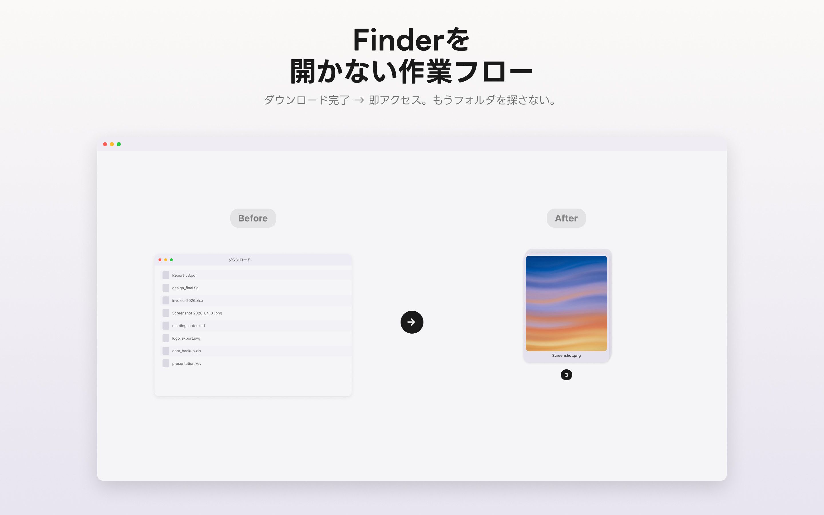 Finderを開かない作業フロー — Before: Finderの長いファイルリスト、After: GhostDropのカード1枚