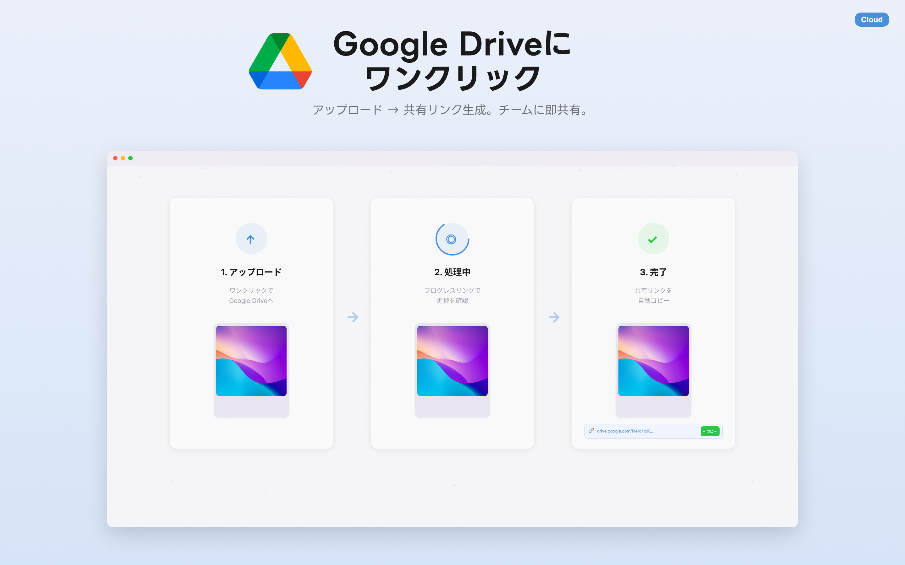Google Drive連携
